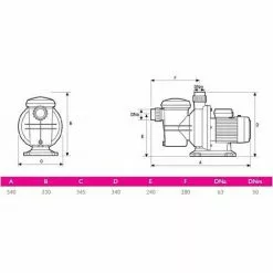 Pompe De Filtration PULSO 1.5 Cv Monophase 22 M3 Par Heure Guinard (Aqualux) -Pompe et filtre de piscine Soldes 1151103 5