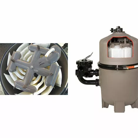 Filtre à Diatomée 11m3/h - De2420euro - Hayward 2 Filtre à Diatomée 11m3/h - De2420euro - Hayward – Image 2