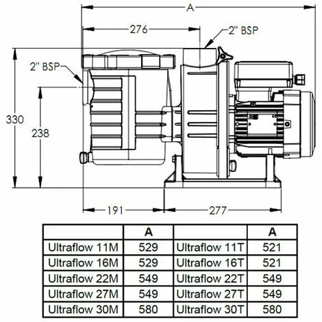 Pompe à Filtration 1,5 Cv, 22m3/h Mono - Ultraflow 22m - Pentair 2 Pompe à Filtration 1,5 Cv, 22m3/h Mono - Ultraflow 22m - Pentair – Image 2