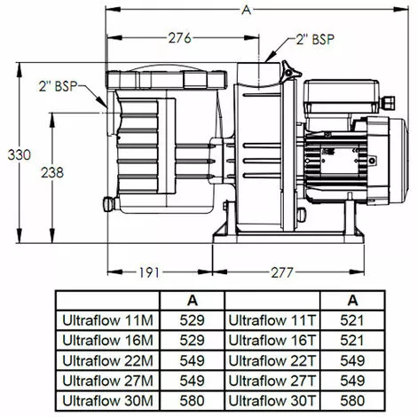Pompe à Filtration 0.75 Cv, 11m3/h Triphasé - Ultraflow 11t - Pentair 2 Pompe à Filtration 0.75 Cv, 11m3/h Triphasé - Ultraflow 11t - Pentair – Image 2