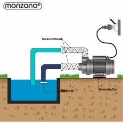 MONZANA Pompe Pour Systèmes De Filtration à Sable IPX5 Eau Piscine Au Choix 400W (de) -Pompe et filtre de piscine Soldes 19766227 5