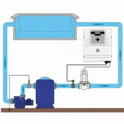 Electrolyseur Au Sel Zodiac - Gensalt OT 18 - Pour Piscine 70 M3 -Pompe et filtre de piscine Soldes 25647621 5