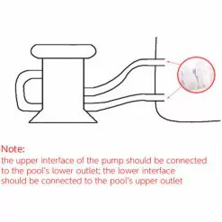 ASUPERMALL Piscine Filtre Pompe Electrique Pompe Piscine Effacer Cartouche Filtrante Pour Piscines Hors Sol Nettoyage Tool Kit Avec Filtre Cartouche -Pompe et filtre de piscine Soldes 28414489 4