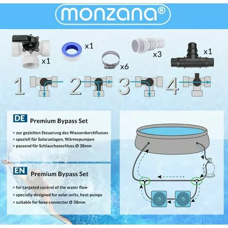 MONZANA Kit De Dérivation 12 Pièces Bypass Piscine Pompe Filtration Chaleur Solaire 2 MONZANA Kit De Dérivation 12 Pièces Bypass Piscine Pompe Filtration Chaleur Solaire – Image 2