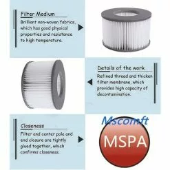 ABCRITAL Cartouche Filtrante De Remplacement Pour Filtre À Remous Mspa, Filtre À Eau De Remplacement Pour Sous-Marins Chauds Et Spa, Pour Piscines Gonflables - Modèle De Filtre À Eau (12 Pièces) -Pompe et filtre de piscine Soldes 38288393 4