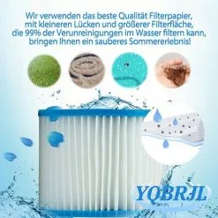 ECHOO Lot De 8 Cartouches Intex De Type S1 Pour Filtre à Jacuzzi, Cartouches De Rechange Pour Intex S1, Cartouche Filtrante De Type S1, Filtre De Piscine Pour Jardin, Piscine, Spa, Baignoire -Pompe et filtre de piscine Soldes 41383064 5