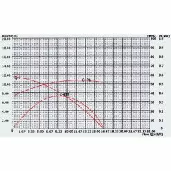 HELLOSHOP26 Pompe De Piscine - Filtre 14500l/h 750W Circulation -Pompe et filtre de piscine Soldes 4150417 5