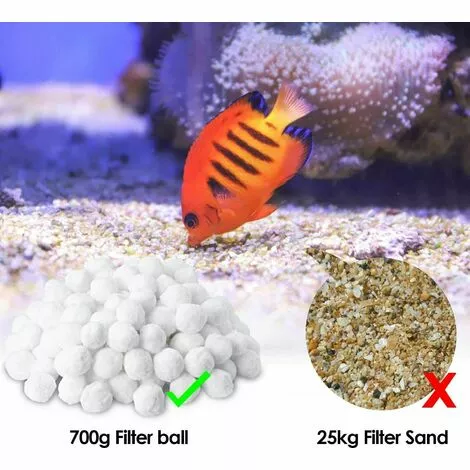 Gizcam Billes Filtrantes Pour Filtres à Sable De Piscine 1400g Remplacent Les Billes Filtrantes à Sable Filtrant De 25 Kg 2 Gizcam Billes Filtrantes Pour Filtres à Sable De Piscine 1400g Remplacent Les Billes Filtrantes à Sable Filtrant De 25 Kg – Image 2