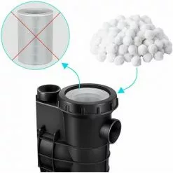 Gizcam Billes Filtrantes Pour Filtres à Sable De Piscine 1400g Remplacent Les Billes Filtrantes à Sable Filtrant De 25 Kg 9 Gizcam Billes Filtrantes Pour Filtres à Sable De Piscine 1400g Remplacent Les Billes Filtrantes à Sable Filtrant De 25 Kg -Pompe et filtre de piscine Soldes 42694254 5