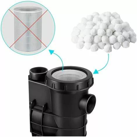 Gizcam Billes Filtrantes Pour Filtres à Sable De Piscine 1400g Remplacent Les Billes Filtrantes à Sable Filtrant De 25 Kg 5 Gizcam Billes Filtrantes Pour Filtres à Sable De Piscine 1400g Remplacent Les Billes Filtrantes à Sable Filtrant De 25 Kg – Image 5