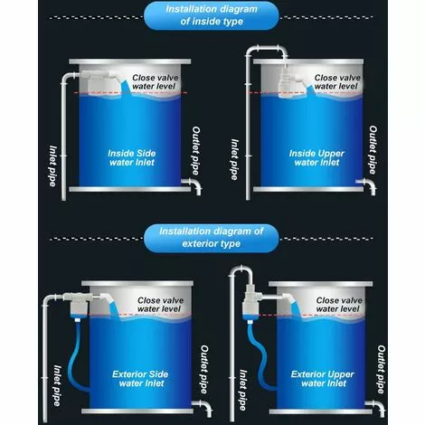 Vanne à Bille Flottante En Plastique De Vanne De Contrôle De Niveau D'eau Automatique Pour Réservoirs D'eau Tours Piscines,Starlight 5 Vanne à Bille Flottante En Plastique De Vanne De Contrôle De Niveau D'eau Automatique Pour Réservoirs D'eau Tours Piscines,Starlight – Image 5