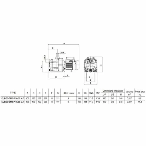 Surpresseur 0.75cv Triphasé - 036443 - Dab 3 Surpresseur 0.75cv Triphasé - 036443 - Dab – Image 3