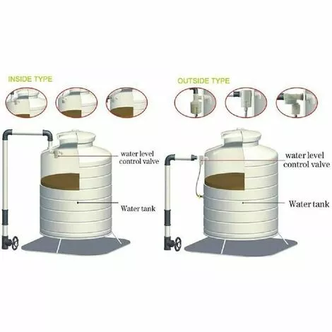 Betterlife Vanne à Bille Flottante Vanne De Contrrle De Niveau D'Eau De Vanne à Flotteur IntéGréE IntéGréE Pour RéServoir D'Eau Solaire 1 Pcs (CCTé 3/4 Pouces) 2 Betterlife Vanne à Bille Flottante Vanne De Contrrle De Niveau D'Eau De Vanne à Flotteur IntéGréE IntéGréE Pour RéServoir D'Eau Solaire 1 Pcs (CCTé 3/4 Pouces) – Image 2