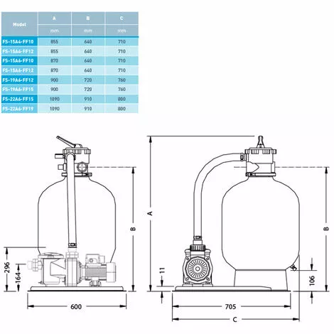 Groupe De Filtration à Sable Azur 9 M³/h - Pentair - Noir 2 Groupe De Filtration à Sable Azur 9 M³/h - Pentair - Noir – Image 2
