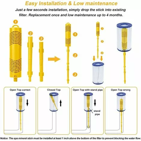 TINOR Filtre Spa Dure 4 Mois Cartouches De Filtres De Piscine à Cartouche Pièces Minérales Pour Spa Et Jacuzzi Cartouche Filtrante Pour Piscine Et Spa Cartouche Spa Bâton Filtre De Piscine, 2 Pièces 2 TINOR Filtre Spa Dure 4 Mois Cartouches De Filtres De Piscine à Cartouche Pièces Minérales Pour Spa Et Jacuzzi Cartouche Filtrante Pour Piscine Et Spa Cartouche Spa Bâton Filtre De Piscine, 2 Pièces – Image 2