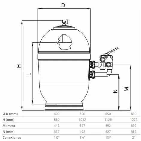 SUINGA Filtre De Piscine Latéral Rapidpool, Ø 650mm + SORTIE 1 1/2'', Couleur Rouge 2 SUINGA Filtre De Piscine Latéral Rapidpool, Ø 650mm + SORTIE 1 1/2'', Couleur Rouge – Image 2