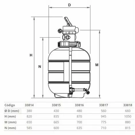 SUINGA Filtre De Piscine Millennium, Ø 660 Mm - Sorties 1½", Vanne De Sélection Supérieure Incluse. 3 SUINGA Filtre De Piscine Millennium, Ø 660 Mm - Sorties 1½", Vanne De Sélection Supérieure Incluse. – Image 3