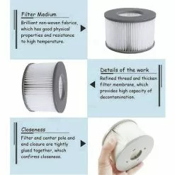 Lot De 4 Filtres De Rechange Pour MSPA Whirlpool Filter - Cartouches Filtrantes Pour Sous-bateaux Et Spa Chauds - Pour Piscines Gonflables, Modèle à Partir De 2020， Fontainebleau -Pompe et filtre de piscine Soldes 55255443 4