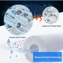 LONGZIMING Cartouche De Filtre De Spa 2 Pièces, Pour Filtre À Remous Pleatco Pww50 , Filtre De Spa Pour Filtre De Remplacement Unicel 6ch-940 Spa Business Whirlpool -Pompe et filtre de piscine Soldes 56761940 5