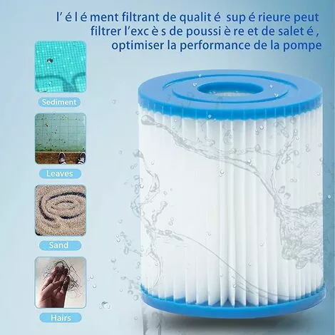 LONGZIMING Cartouche Filtre Piscine Type I Pour Bestway Pompe De Piscine, Filtre Cartouche Type I, 58093 Filtres Pour Filtre Gonflable De Piscine-Installation Facile-pour Le Nettoyage Des Tuyaux 4 LONGZIMING Cartouche Filtre Piscine Type I Pour Bestway Pompe De Piscine, Filtre Cartouche Type I, 58093 Filtres Pour Filtre Gonflable De Piscine-Installation Facile-pour Le Nettoyage Des Tuyaux – Image 4