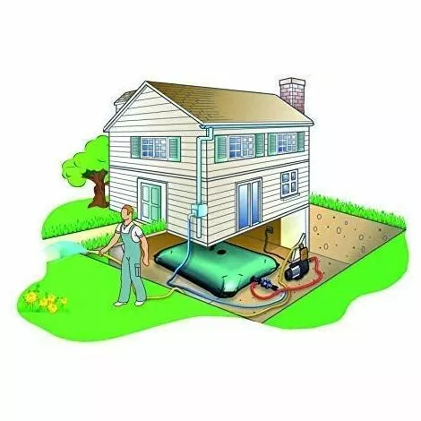 AQUALUX EDENEA Kit Complet Distribution Par Pompe Pour Citerne Souple - Gris 2 AQUALUX EDENEA Kit Complet Distribution Par Pompe Pour Citerne Souple - Gris – Image 2