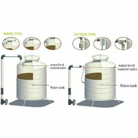 MONLY Vanne à Bille Flottante Vanne De Contrrle De Niveau D'Eau De Vanne à Flotteur IntéGréE IntéGréE Pour RéServoir D'Eau Solaire 1 Pcs (CCTé 3/4 Pouces) 2 MONLY Vanne à Bille Flottante Vanne De Contrrle De Niveau D'Eau De Vanne à Flotteur IntéGréE IntéGréE Pour RéServoir D'Eau Solaire 1 Pcs (CCTé 3/4 Pouces) – Image 2