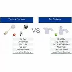 MONLY Vanne à Bille Flottante Vanne De Contrrle De Niveau D'Eau De Vanne à Flotteur IntéGréE IntéGréE Pour RéServoir D'Eau Solaire 1 Pcs (CCTé 3/4 Pouces) 7 MONLY Vanne à Bille Flottante Vanne De Contrrle De Niveau D'Eau De Vanne à Flotteur IntéGréE IntéGréE Pour RéServoir D'Eau Solaire 1 Pcs (CCTé 3/4 Pouces) -Pompe et filtre de piscine Soldes 57218911 3