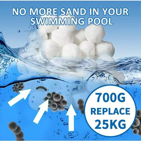 ABCRITAL Filtre Balls Balles De Filtration, Filtre Pour Piscine De 700G/1400G Peut Remplacer 25Kg/50Kg Sable Filtrant, Convient À Divers Systèmes De Filtration Boules De Filtre De Piscine 2 ABCRITAL Filtre Balls Balles De Filtration, Filtre Pour Piscine De 700G/1400G Peut Remplacer 25Kg/50Kg Sable Filtrant, Convient À Divers Systèmes De Filtration Boules De Filtre De Piscine – Image 2