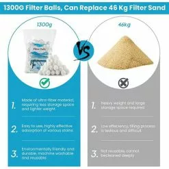 TANABATA Balles Filtrantes 1300g Boules De Filtre De Piscine, Alternative Pour 46 Kg Sable Filtrant Sable De Quartz, Média Filtre à Fibres Pour Piscine, Convient à Divers Systèmes De Filtration -Pompe et filtre de piscine Soldes 57756046 4