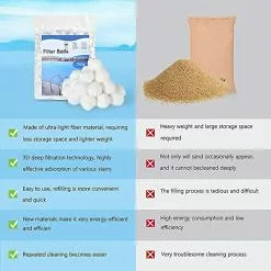 TANABATA Boules De Filtre De Piscine, 500g Balles Filtrantes, Boule Filtre Piscine, Filtre Balls Balles De Filtration Au Lieu De 18 Kg De Sable Filtrant, Pour Piscines, Filtres à Sable, Filtration D'eau -Pompe et filtre de piscine Soldes 57756478 3