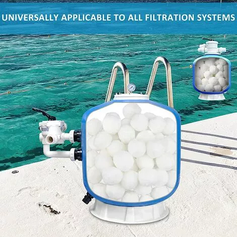 TANABATA Filtre Balls Balles De Filtration, Filtre Pour Piscine De 700g/1400g Peut Remplacer 25kg/50kg Sable Filtrant, Convient à Divers Systèmes De Filtration Boules De Filtre De Piscine 3 TANABATA Filtre Balls Balles De Filtration, Filtre Pour Piscine De 700g/1400g Peut Remplacer 25kg/50kg Sable Filtrant, Convient à Divers Systèmes De Filtration Boules De Filtre De Piscine – Image 3