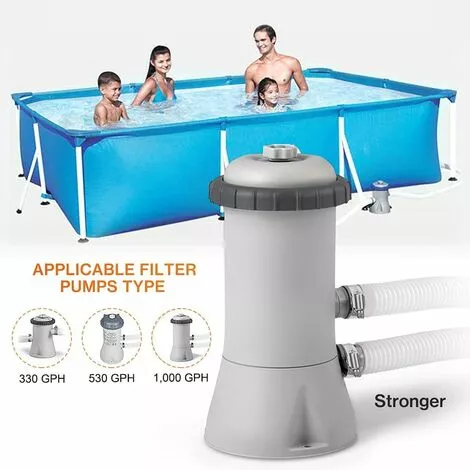 MACARON Tuyau De Rechange Pour Piscine De 1,25 Po De Diamètre Pour Piscines Hors Terre, Piscine Avec Pince Métallique Pour Pompe De Filtre Intex Ou Tuyaux De 3,2 Cm - 1,5 Mètre De Long (Paquet De 2)LO-Ron 4 MACARON Tuyau De Rechange Pour Piscine De 1,25 Po De Diamètre Pour Piscines Hors Terre, Piscine Avec Pince Métallique Pour Pompe De Filtre Intex Ou Tuyaux De 3,2 Cm - 1,5 Mètre De Long (Paquet De 2)LO-Ron – Image 4