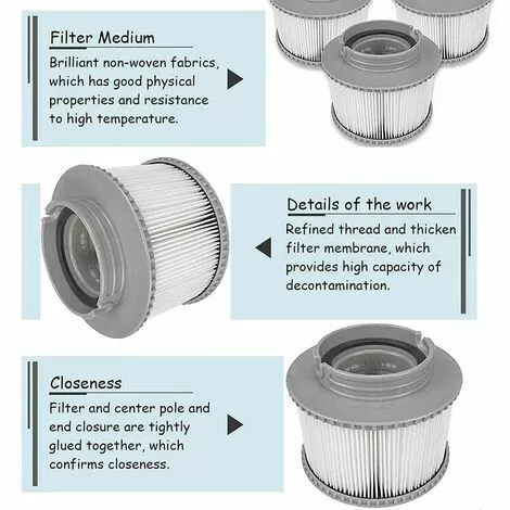 QERSTA Jardin Piscine Cartouche De Filtre Pour Spa Et Jacuzzi - Cartouche De Filtre De Rechange Pour Spa Et Spa Whirlpool 3 QERSTA Jardin Piscine Cartouche De Filtre Pour Spa Et Jacuzzi - Cartouche De Filtre De Rechange Pour Spa Et Spa Whirlpool – Image 3