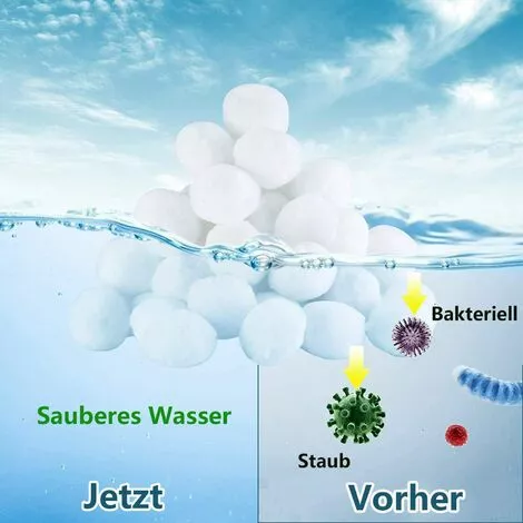 LTS FAFA Boules Filtrantes Pour Systèmes De Filtration à Sable, Boules Filtrantes De 700 G Remplacent 25 Kg De Sable Filtrant, Boules Filtrantes Pour Filtres De Piscine, Systèmes De Filtration De Piscine, Pompes De Filtration 3 LTS FAFA Boules Filtrantes Pour Systèmes De Filtration à Sable, Boules Filtrantes De 700 G Remplacent 25 Kg De Sable Filtrant, Boules Filtrantes Pour Filtres De Piscine, Systèmes De Filtration De Piscine, Pompes De Filtration – Image 3