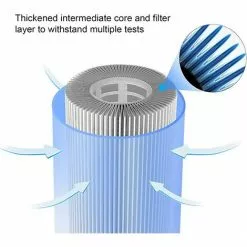 AOUGO Filtre De Rechange Pour Piscine Spa - Cartouche Filtrante De Rechange Compatible Avec 29000E / 59900E Pour Piscine Gonflable, Bain à Remous, Spa -Pompe et filtre de piscine Soldes 58573978 5