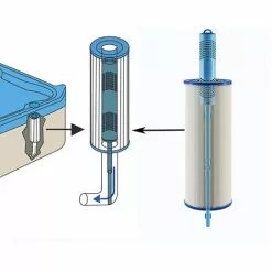 DONTODENT Filtres De Piscine, à Cartouche Pièces Minérales Pour Spa Et Jacuzzi Cartouche Filtrante Cartouche Spa Bâton Filtre De Piscine, 2 Pièces 7 DONTODENT Filtres De Piscine, à Cartouche Pièces Minérales Pour Spa Et Jacuzzi Cartouche Filtrante Cartouche Spa Bâton Filtre De Piscine, 2 Pièces -Pompe et filtre de piscine Soldes 58626891 3