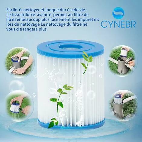 HIASDFLS 4Pcs Cartouche Filtre Piscine Type I Pour Bestway Pompe De Piscine, Filtre Cartouche Type I, 58093 Filtres Pour Filtre Gonflable De Piscine-Installation Facile-Pour Le Nettoyage Des Tuyaux 3 HIASDFLS 4Pcs Cartouche Filtre Piscine Type I Pour Bestway Pompe De Piscine, Filtre Cartouche Type I, 58093 Filtres Pour Filtre Gonflable De Piscine-Installation Facile-Pour Le Nettoyage Des Tuyaux – Image 3