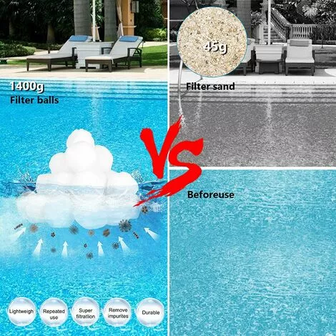 FVBJD 1400g Boules De Filtre De Piscine Équivalent à 50 Kg De Filtre à Sable, Balle Filtrante Piscine Convient à Divers Systèmes De Filtration De Piscine 3 FVBJD 1400g Boules De Filtre De Piscine Équivalent à 50 Kg De Filtre à Sable, Balle Filtrante Piscine Convient à Divers Systèmes De Filtration De Piscine – Image 3