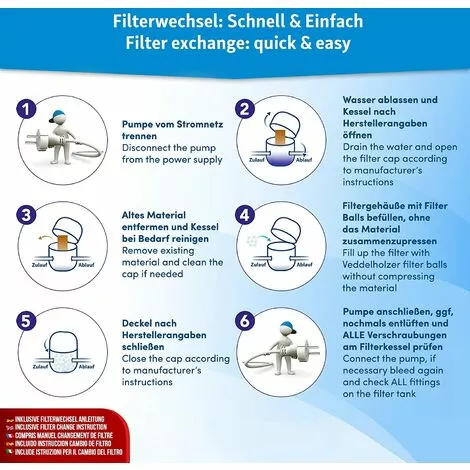 FVBJD Boule Filtrante Piscine - Le Matériau Le Plus Léger Pour La Meilleure Performance - Remplace 25 Kg De Sable Filtrant Sable De Quartz - Accessoires De Piscine - Balle Filtrante Piscine 3 FVBJD Boule Filtrante Piscine - Le Matériau Le Plus Léger Pour La Meilleure Performance - Remplace 25 Kg De Sable Filtrant Sable De Quartz - Accessoires De Piscine - Balle Filtrante Piscine – Image 3