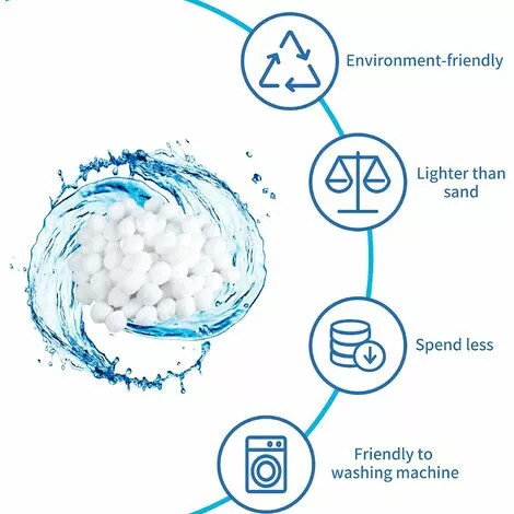 FVBJD Filtre Balls, Boules De Filtre, Balles Filtrantes Réutilisables, Convient à Divers Systèmes De Filtration Boules De Filtre De Piscine(300g) 2 FVBJD Filtre Balls, Boules De Filtre, Balles Filtrantes Réutilisables, Convient à Divers Systèmes De Filtration Boules De Filtre De Piscine(300g) – Image 2