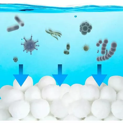 FVBJD 1000G Balle Filtrante Piscine,Filtre Pour Piscine,Média Filtre à Fibres,de 700g Remplacent 25kg De Sable Filtrant,Billes Filtrantes Pour Piscines Intérieure Et Extérieure(700g) 4 FVBJD 1000G Balle Filtrante Piscine,Filtre Pour Piscine,Média Filtre à Fibres,de 700g Remplacent 25kg De Sable Filtrant,Billes Filtrantes Pour Piscines Intérieure Et Extérieure(700g) – Image 4