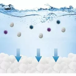 FVBJD 500g / 5.5L Boules De Filtre De Piscine, Balles Filtrantes,Média Filtre à Fibres Pour Piscine Filtres à Sable Filtrage De L'eau,Écologique, Léger Et Durable -Pompe et filtre de piscine Soldes 58754824 5