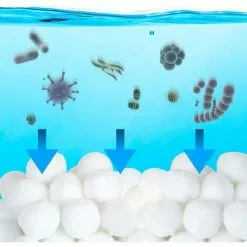 FVBJD 1000G Balle Filtrante Piscine,Filtre Pour Piscine,Média Filtre à Fibres,de 1000g Remplacent 36kg De Sable Filtrant,Billes Filtrantes Pour Piscines Intérieure Et Extérieure(1000g) 8 FVBJD 1000G Balle Filtrante Piscine,Filtre Pour Piscine,Média Filtre à Fibres,de 1000g Remplacent 36kg De Sable Filtrant,Billes Filtrantes Pour Piscines Intérieure Et Extérieure(1000g) -Pompe et filtre de piscine Soldes 58754864 4