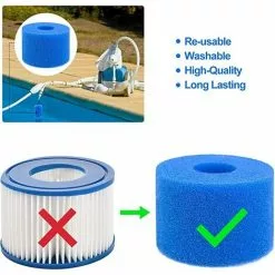 NAXUNNN Éponge Filtrante Type S1 Filtres De Piscine En Mousse, 6 Pièces Cartouche Filtrante RéUtilisable Et Lavable Pour Intex Type S1 Pour Piscine, Aquarium, Jacuzzi Spa -Pompe et filtre de piscine Soldes 60664317 4
