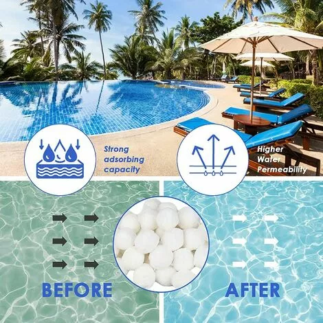 JOORRT Boules De Filtre De Piscine 1000g Polyéthylène Réutilisables Balles Filtrantes Remplace De Sable Filtrant Pour Piscines Intérieure Et Extérieure, Média à Fibres Pour Filtres à De L'eau 5 JOORRT Boules De Filtre De Piscine 1000g Polyéthylène Réutilisables Balles Filtrantes Remplace De Sable Filtrant Pour Piscines Intérieure Et Extérieure, Média à Fibres Pour Filtres à De L'eau – Image 5