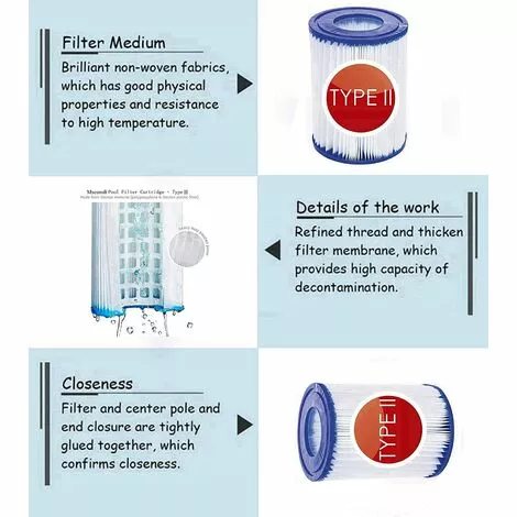 BENOBBY KIDS Lot De 2 Cartouches De Filtre De Piscine Pour Kit De Cartouche De Rechange Pour Pompe De Filtration Bestway II 58383 Modèle 58387 4 BENOBBY KIDS Lot De 2 Cartouches De Filtre De Piscine Pour Kit De Cartouche De Rechange Pour Pompe De Filtration Bestway II 58383 Modèle 58387 – Image 4