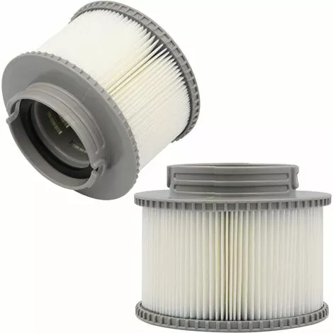 BENOBBY KIDS Cartouche Filtrante 2 Pièces Pour Spa MSpa FD2089, Filtre à Eau De Rechange Pour Piscines Gonflables 1 BENOBBY KIDS Cartouche Filtrante 2 Pièces Pour Spa MSpa FD2089, Filtre à Eau De Rechange Pour Piscines Gonflables