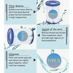 SINCèREETALI Lot De 2 Cartouches De Filtre De Piscine De Type II – Compatible Avec Les Filtres Bestway 58094 – Accessoires De Filtre De Piscine Gonflable De Rechange Pour Spa 9 SINCèREETALI Lot De 2 Cartouches De Filtre De Piscine De Type II – Compatible Avec Les Filtres Bestway 58094 – Accessoires De Filtre De Piscine Gonflable De Rechange Pour Spa -Pompe et filtre de piscine Soldes 63821488 5