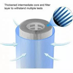 SINCèREETALI Filtre De Rechange Pour Piscine Spa - Cartouche Filtrante De Rechange Compatible Avec 29000E / 59900E Pour Piscine Gonflable, Bain à Remous, Spa -Pompe et filtre de piscine Soldes 63821733 5