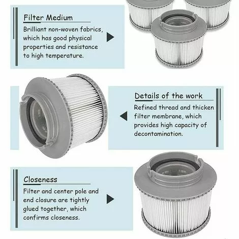 FOZIY Filtres De Spa - Filtres De Rechange,Fonepro 3 FOZIY Filtres De Spa - Filtres De Rechange,Fonepro – Image 3